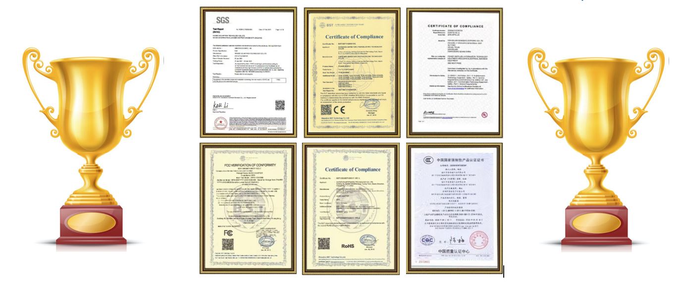 Certificate Certificate